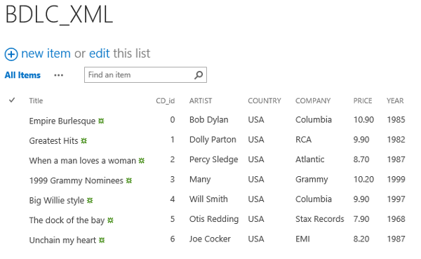 XML in SharePoint List