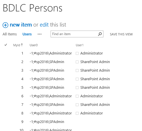 SharePoint BDLC list with Person / Group field including presence information
