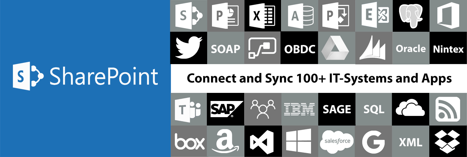 SharePoint on-premises external data integration SharePoint on-premises external data integration