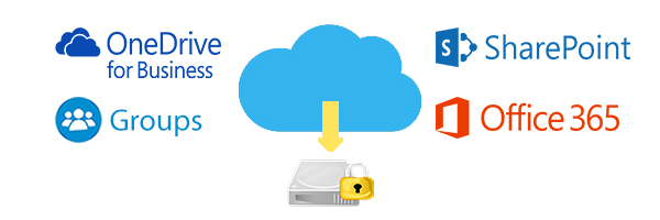 Backup Office 365, SharePoint, OneDrive & Groups to local file server