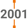 Milestone2001