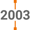 Milestone2003