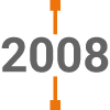 Milestone2008