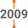 Milestone2009