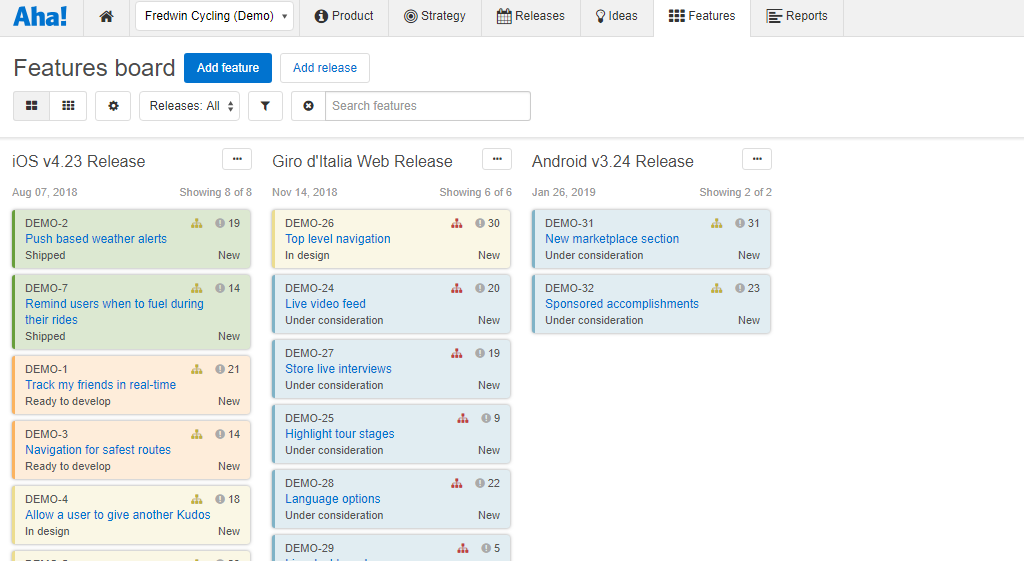 Data of ah! ready for integration with SharePoint