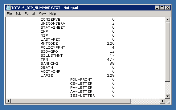 Sample Text File to integrate into SharePoint List