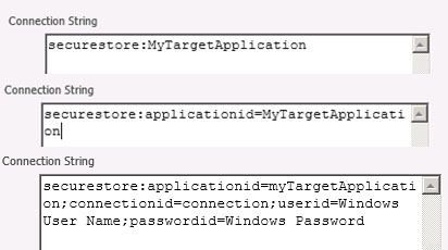 sharepoint external data secure store 2