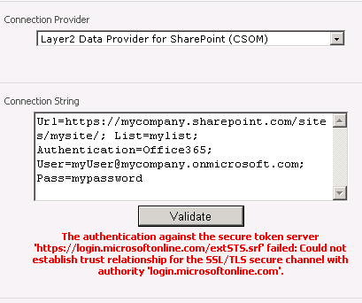 Authentication against the secure token server ... failed: Could not establish trust relationship for the SSL/TLS secure channel