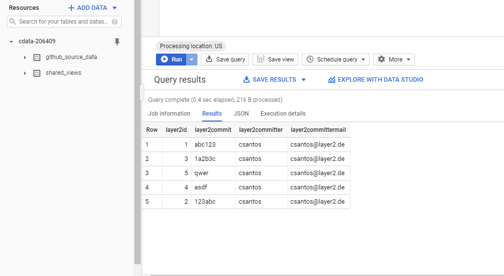 Google BigQuery integration ready