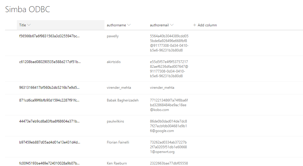 Example: BigQuery data in SharePoint after a data integration with the Layer2 Cloud Connector