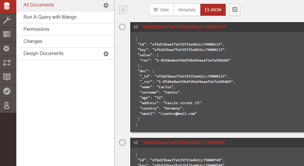 Data of couchdb ready for integration with SharePoint