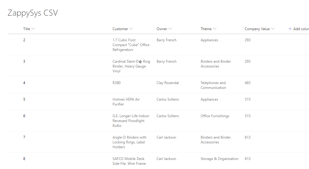 Finished CSV ZappySys integration.png