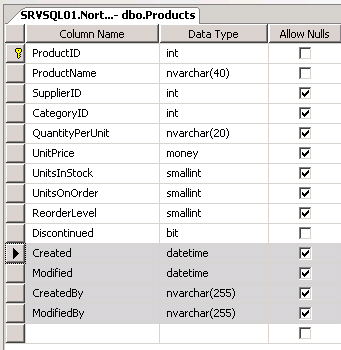 database metadata sharepoint