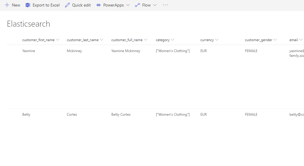 Finished data integration of elasticsearch