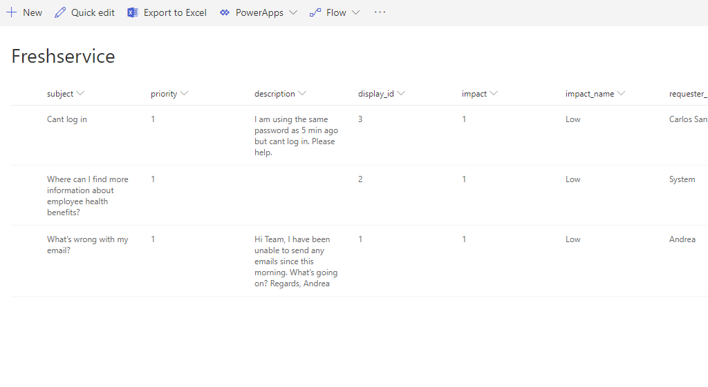 Finished data integration of freshservice