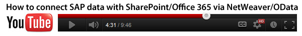 How-to-connect-SAP-to-SharePoint-Office-365-YouTube.jpg
