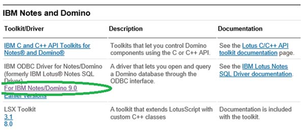 IBM Lotus Notes Domino Data Integration and Synchronization
