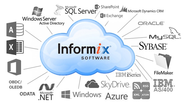 IBM Informix Data Integration with Office 365, SharePoint &amp; 100+