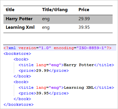 Layer2-Data-Provider-XML-SharePoint.png