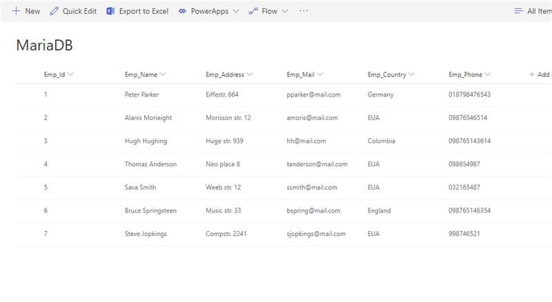 Finished data integration of mariadb