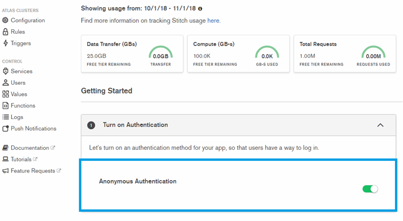 MongoDB anonymous auth