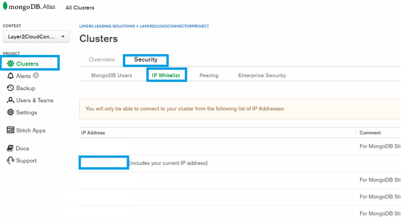 MongoDB whitelisted ip
