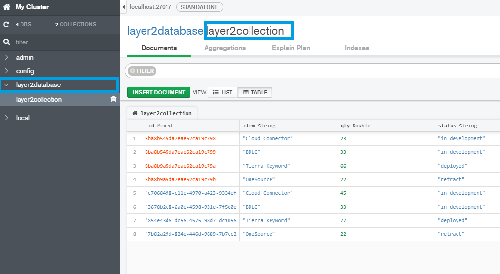 MongoDB database and collection