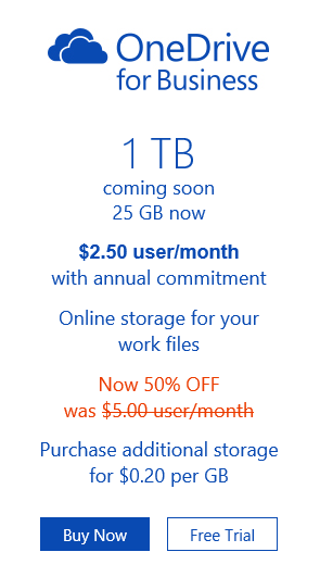 OneDrive-for-Business-Offering-Layer2.PNG