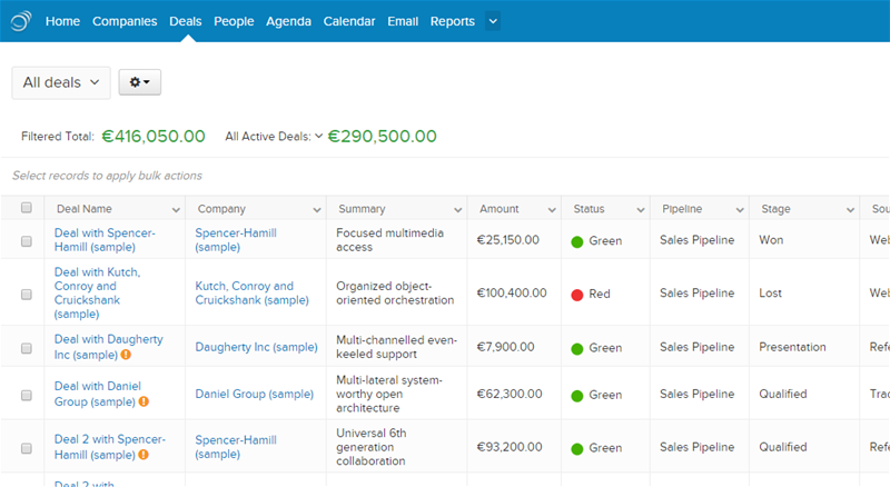 Data of PipelineDeals ready for integration with target system