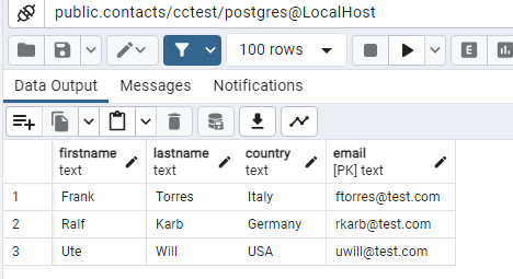 PostgreSQL-Data-Source-SharePoint.JPG