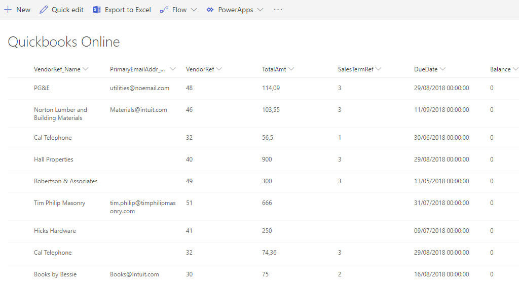 Screenshot of Quickbooks data in SharePoint