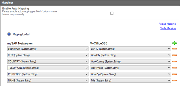 SAP-Office-365-SharePoint-Integration-NetWeaver-OData-04.png