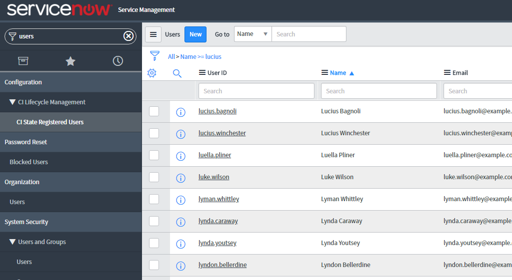 Data of Servicenow ready for integration with SharePoint