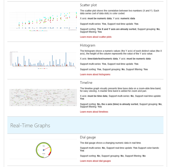 SharePoint-App-Black-Compass-Standard-Graphs-2.png