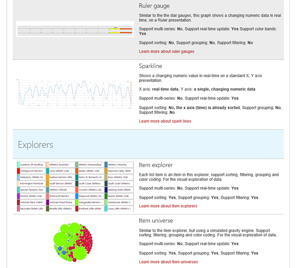 SharePoint-App-Black-Compass-Standard-Graphs-3.png