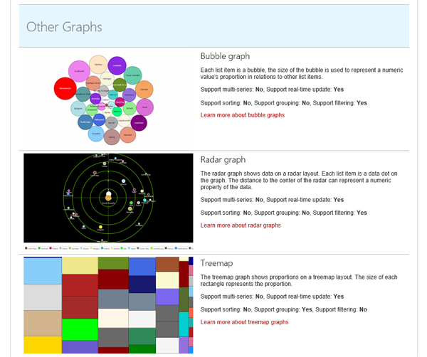 SharePoint-App-Black-Compass-Standard-Graphs-4.png