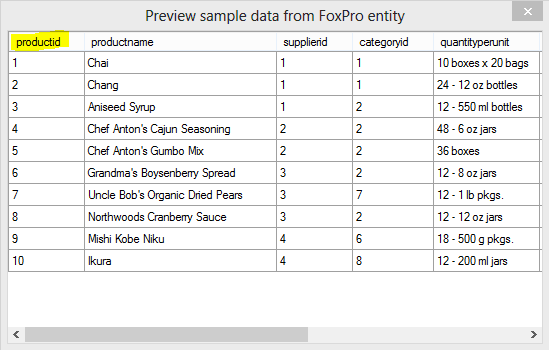 SharePoint-Integration-FoxPro-Preview.png