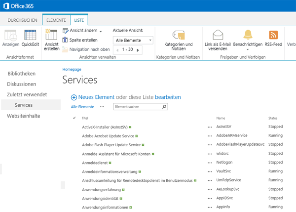 Sharepoint Update List Item Powershell Sharepoint Update List Item Powershell