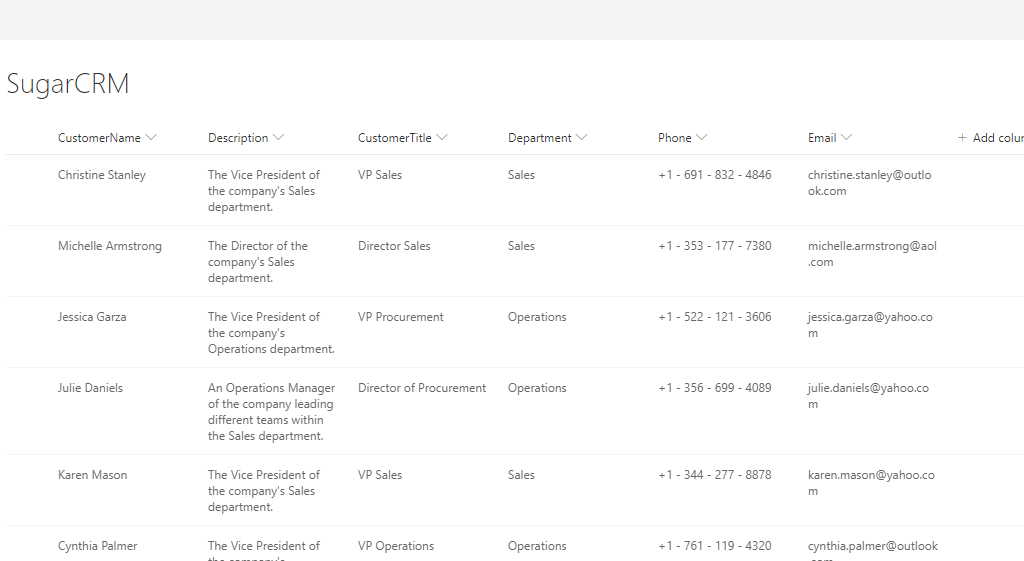 Finished data integration of sugarcrm