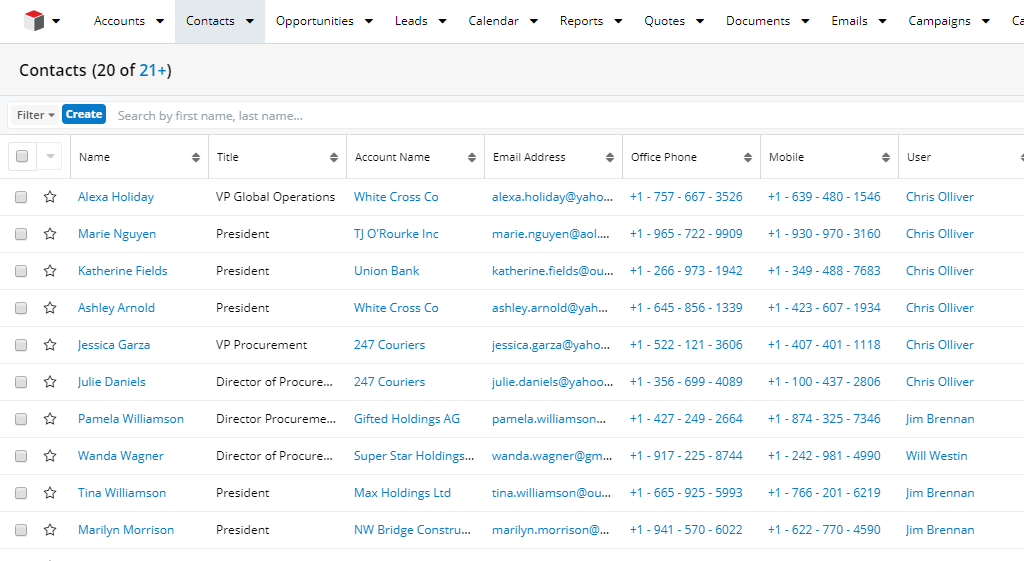 Data of sugarcrm ready for integration with SharePoint