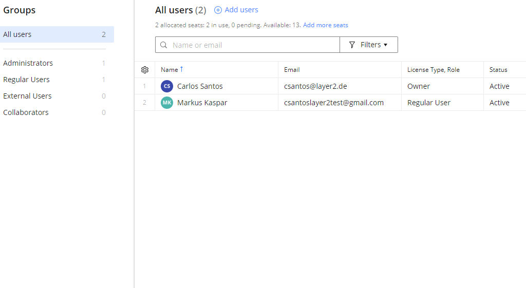 Data of wrike ready for integration with SharePoint