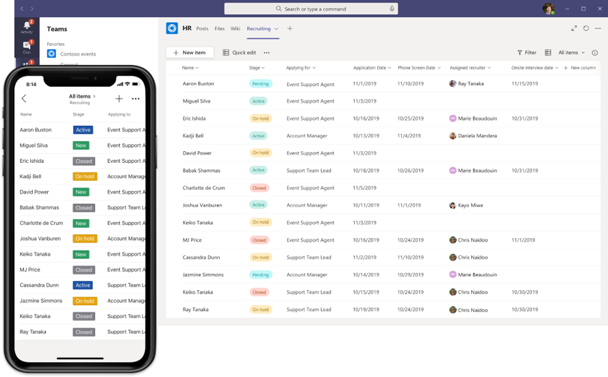 Microsoft Teams List